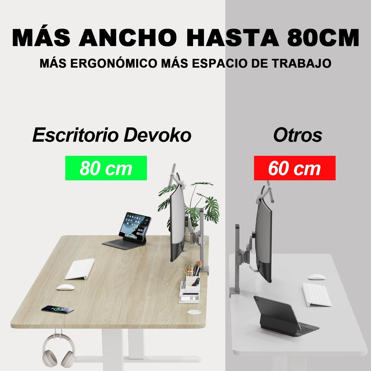 Devoko 140x80cm Escritorio Elevable Eléctrico de Carga Tipo A, Escritorio para Computadora Ajustable en Altura con Bandeja de Gestión de Cables y Memoria de 3 Funciones