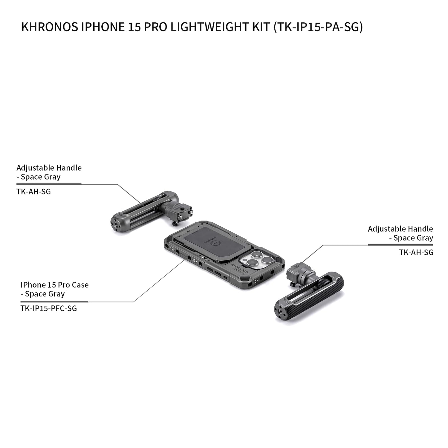 Cage Khronos Tiltaing para iPhone 15 Pro – Estrutura Profissional com Expansão Modular e Alimentação Integrada - Disponível EUROPA