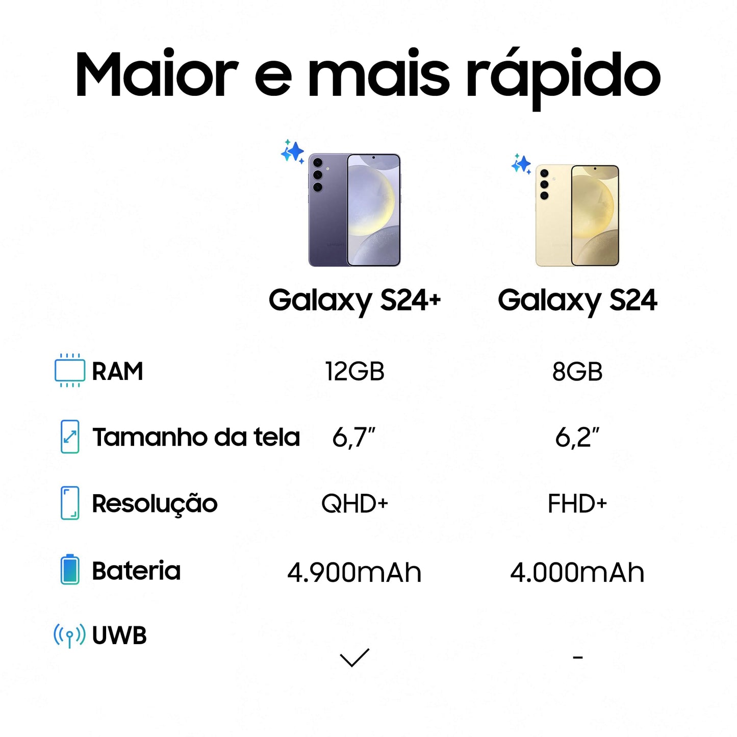 Smartphone Samsung Galaxy S24, Galaxy AI, Selfie de 12MP, Tela de 6.2" 1-120Hz, 256GB, 8GB RAM - Cinza - Disponível AMÉRICA