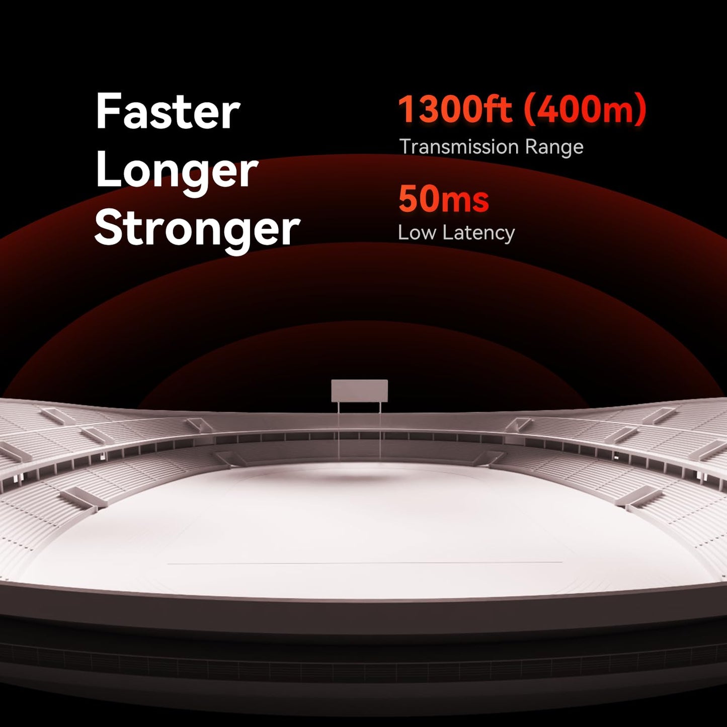 Hollyland Pyro S [4K30] Inalámbrico HDMI SDI Sistema de Transmisión de Vídeo, 1080p60, 400m, 50ms Latencia, Hasta 4 RX, Salto Automático de Doble Banda (ADH), Escaneo Smart de Canales, UVC Live Stream