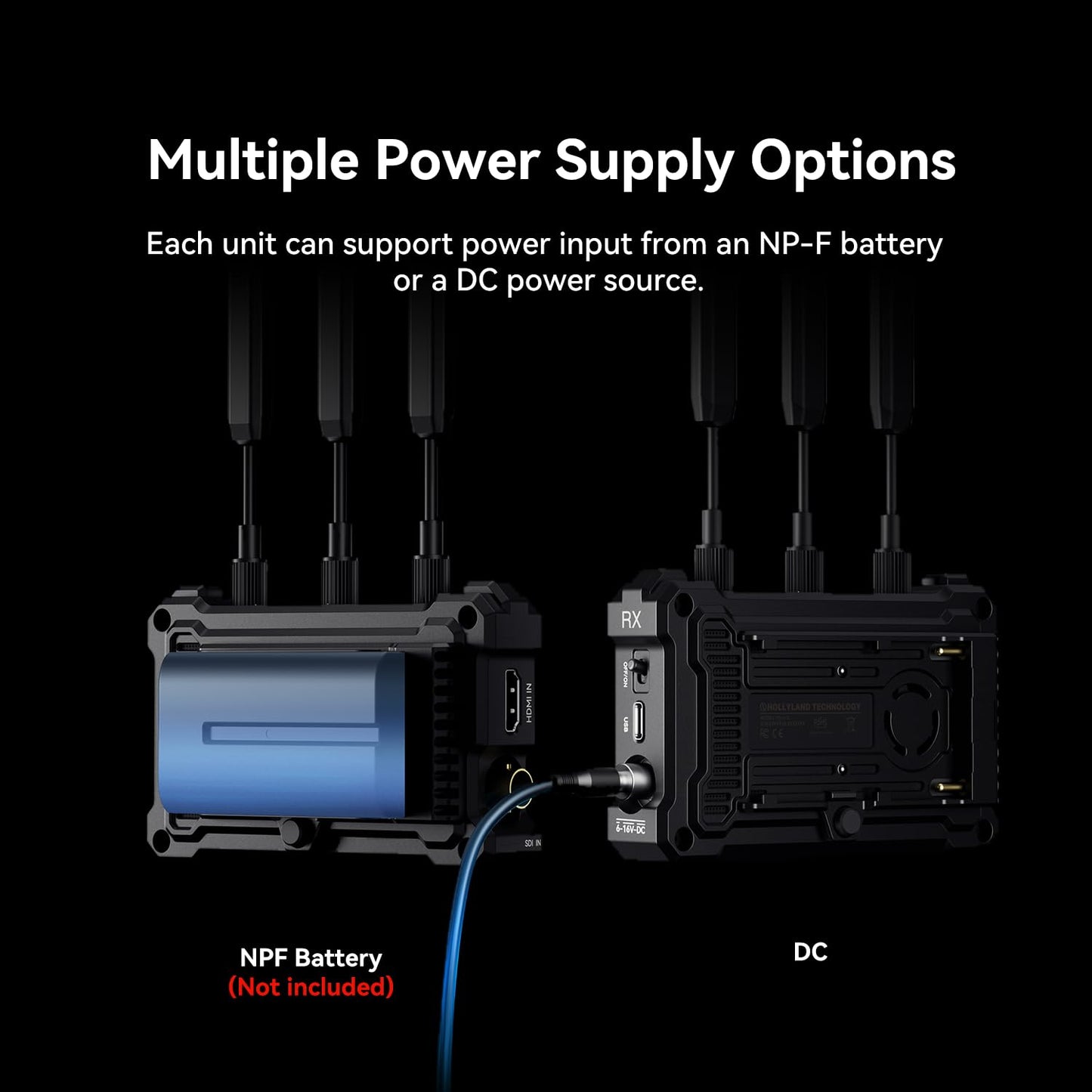Hollyland Pyro S [4K30] Inalámbrico HDMI SDI Sistema de Transmisión de Vídeo, 1080p60, 400m, 50ms Latencia, Hasta 4 RX, Salto Automático de Doble Banda (ADH), Escaneo Smart de Canales, UVC Live Stream