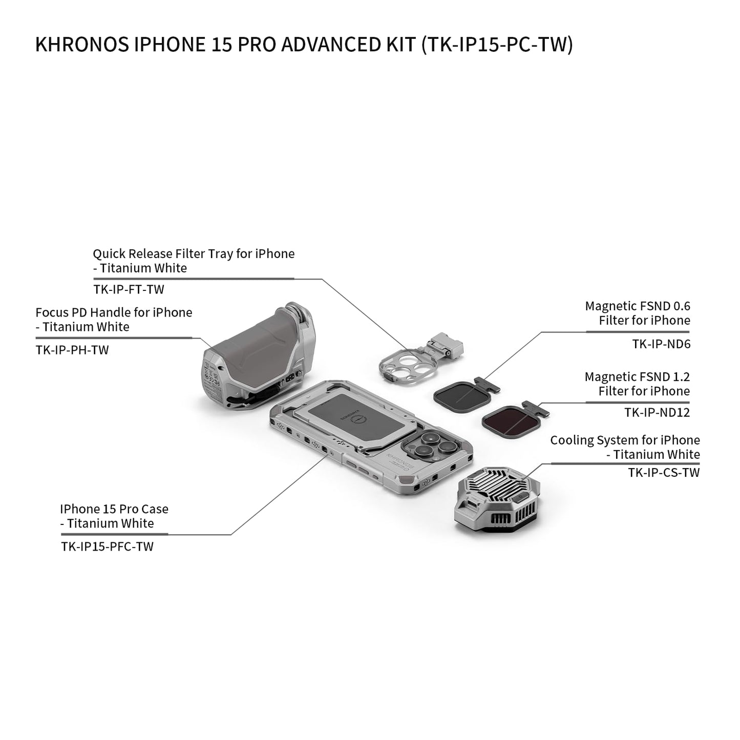 Kit Khronos Tiltaing para iPhone 15 Pro/Pro Max – Cage Profissional com Filtros ND, Sistema de Resfriamento e Pega de Foco - Disponível EUROPA