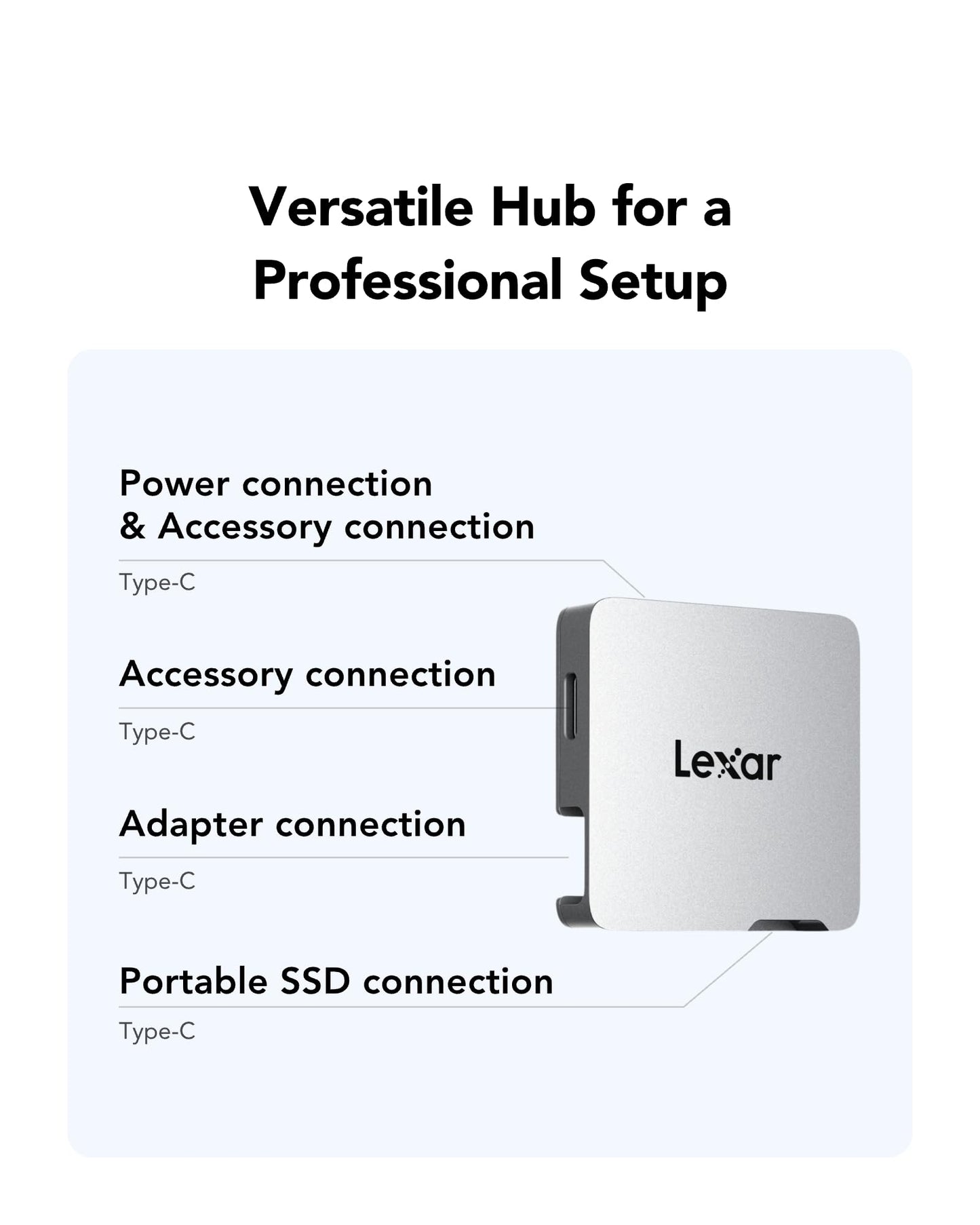 🚀 SSD Portátil Lexar 2TB – Velocidade e Compactação para Criadores