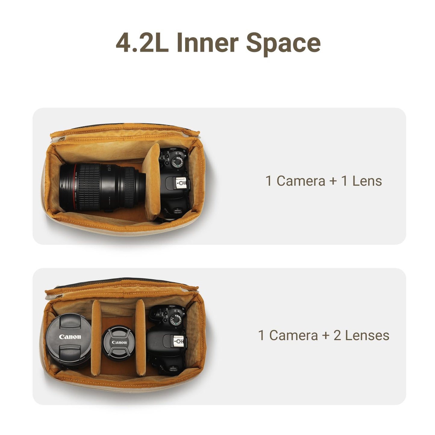 🎒 Mochila Vintage para Fotografía TARION Michael - Compacta, Estilo Retro e Impermeável com Bolsa Removível para Câmera