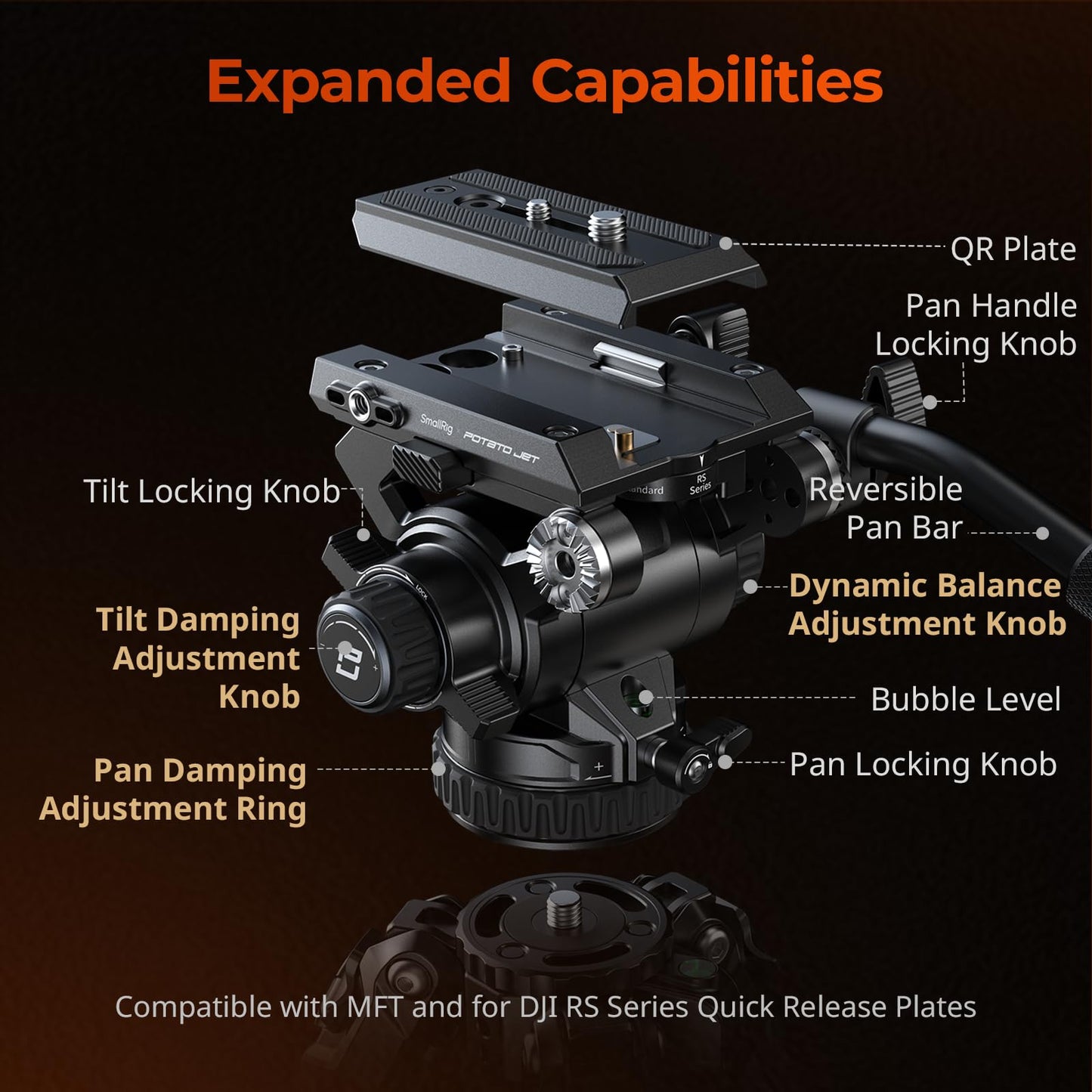 SMALLRIG x Potato Jet Tribex Kit de Trípode Hidráulico de Fibra de Carbono, Trípode para Cámara de Video de Extensión Rápida con Cabezal Fluido de Contrapeso de 4 Pasos (Serie Origin) - 4259