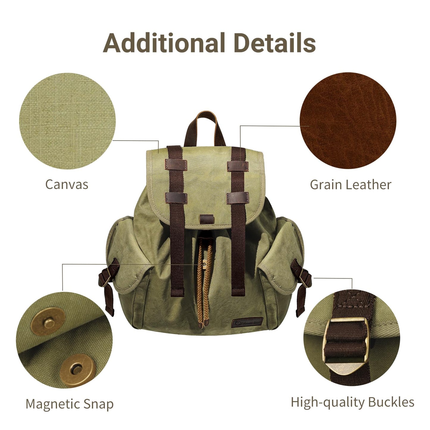 🎒 Mochila Vintage para Fotografía TARION Michael - Compacta, Estilo Retro e Impermeável com Bolsa Removível para Câmera