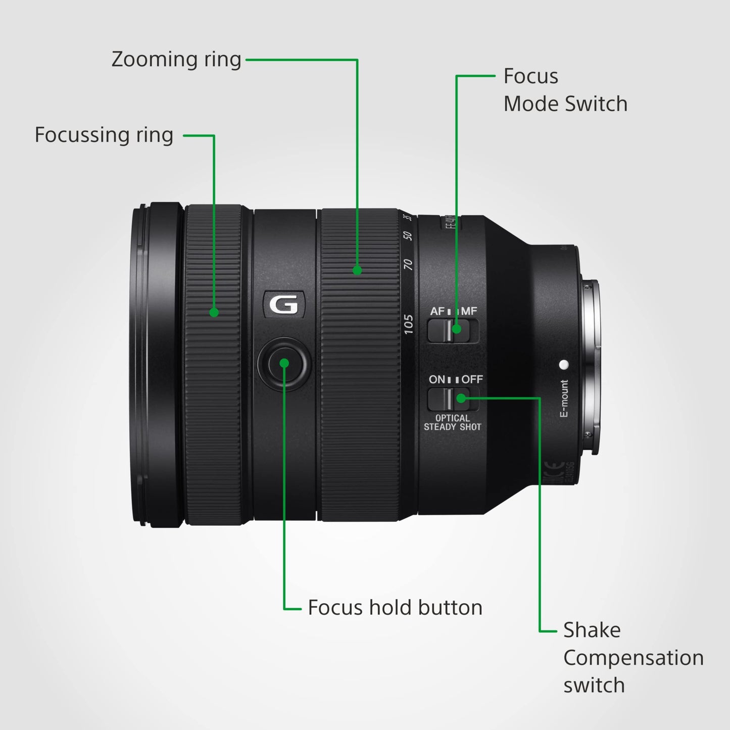 Sony FE 24-105mm F4 G OSS – Zoom Versátil, Qualidade Profissional