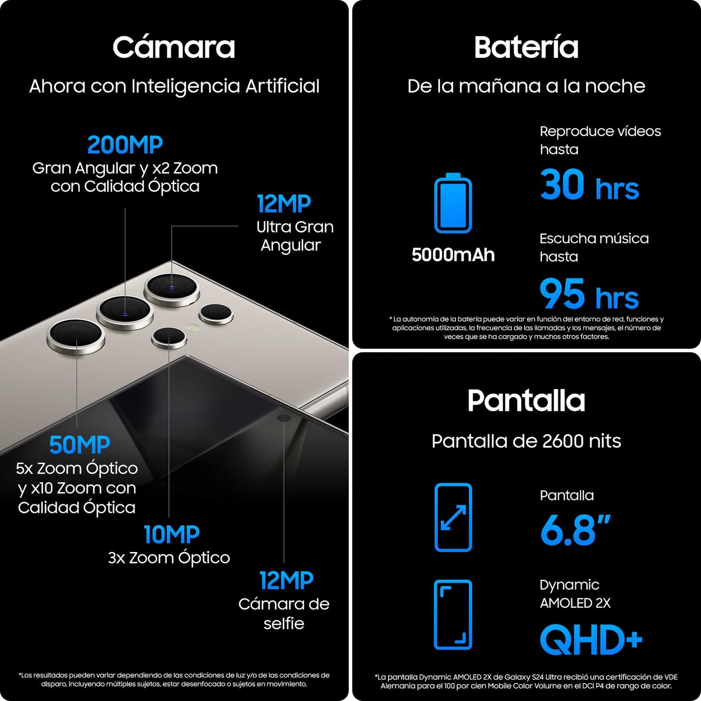 Samsung Galaxy S24 Ultra – Desempenho Imbatível com Câmera 200MP e Titanio - Disponível EUROPA