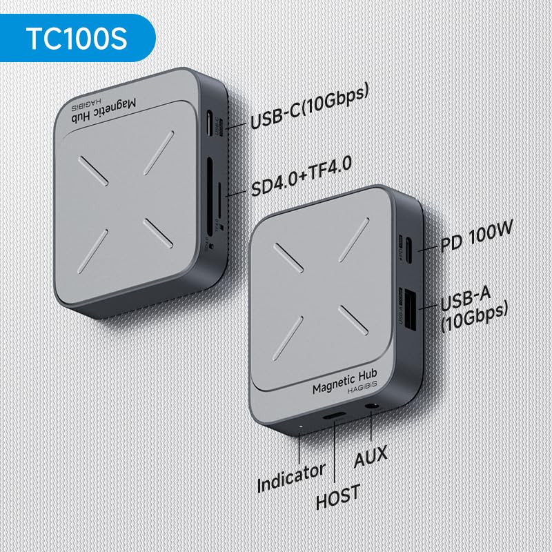 ✅ Hagibis TC100S – Hub USB-C Magnético 6 em 1 com MagSafe, SD 4.0 UHS-II e PD 100W