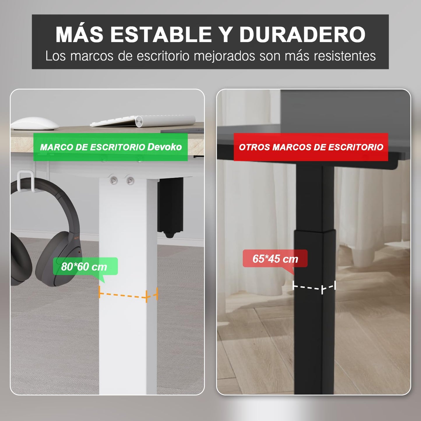 Devoko 140x80cm Escritorio Elevable Eléctrico de Carga Tipo A, Escritorio para Computadora Ajustable en Altura con Bandeja de Gestión de Cables y Memoria de 3 Funciones